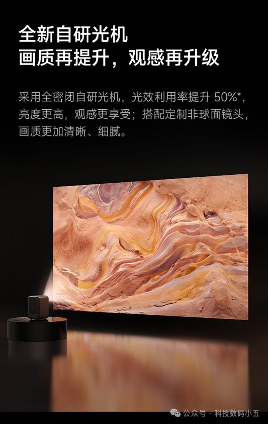 Pro：家庭影院新宠1080P画质震撼来袭！j9九游会真人游戏第一Redmi投影