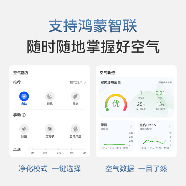 智选推出：720智能空气净化器3增强版九