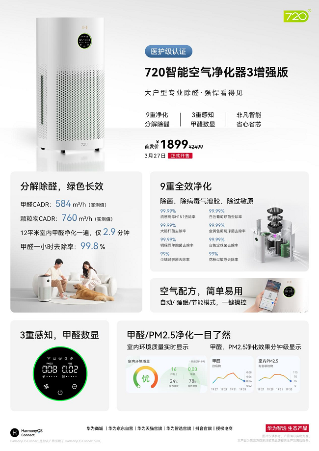 智选推出：720智能空气净化器3增强版九游会j9登录720健康科技携手华为(图6)