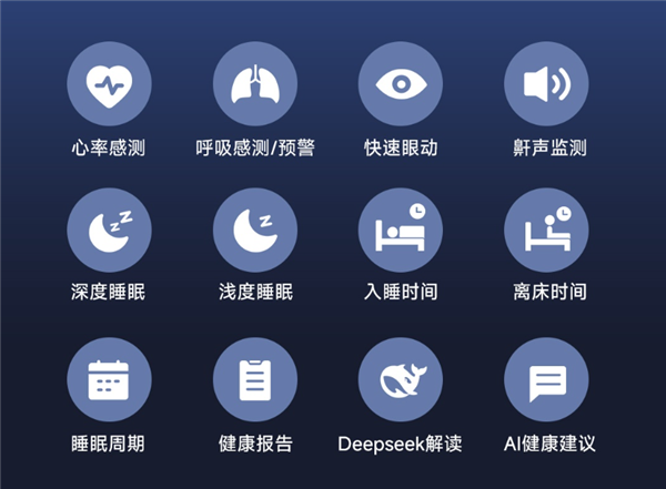 AI睡眠无感监测带：无需穿戴就能测19项数据九游会J9339元！小米有品众筹joypal(图2)