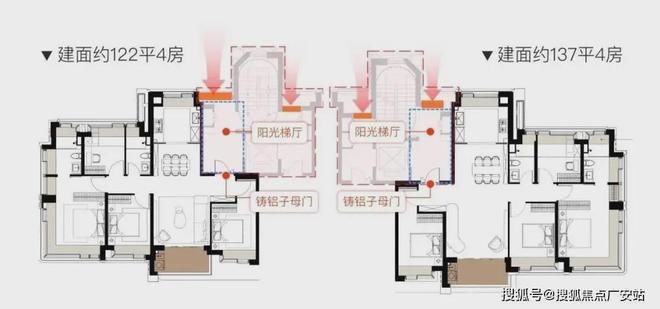 奕售楼处发布：项目地址@最新房价J9数字平台聚焦◇上海浦东保利天(图9)