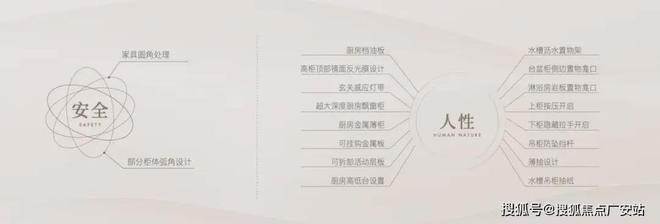 奕售楼处发布：项目地址@最新房价J9数字平台聚焦◇上海浦东保利天(图11)