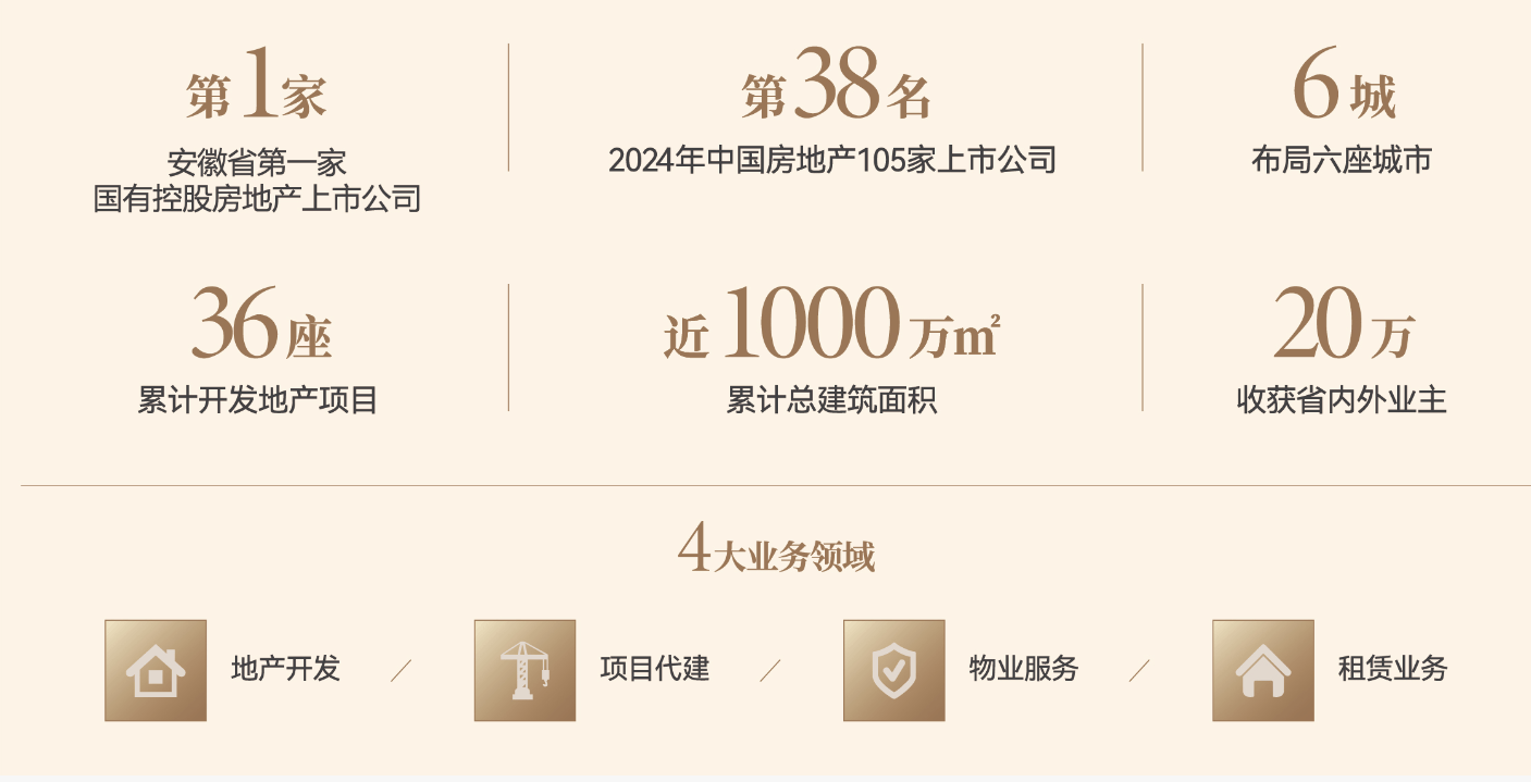 6楼盘详情-房价-户型-配套-详情-首页网站九游会·j9网站琥珀星樾湾楼盘百科-202(图1)